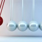 4 Chilling Effects of the Fiscal Cliff that can hurt Your Credit